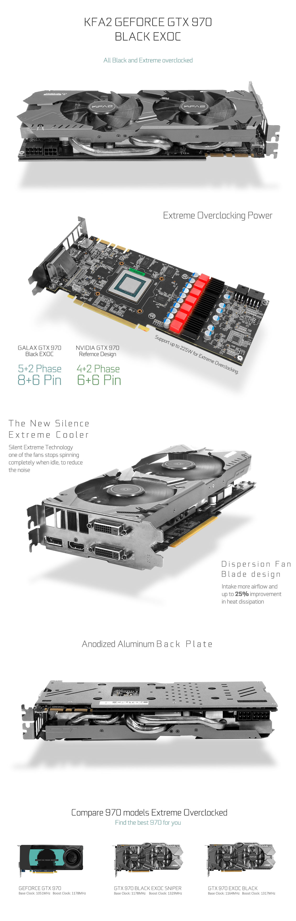 Kfa2 Geforce Gtx 970 Exoc Black 900 Series Graphics Card
